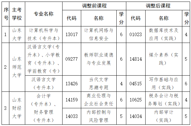 屏幕截图 2025-12-12 101002.png 屏幕截图 2025-12-12 101002.png